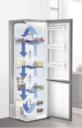 Frigo Réfrigérateur Congélateur